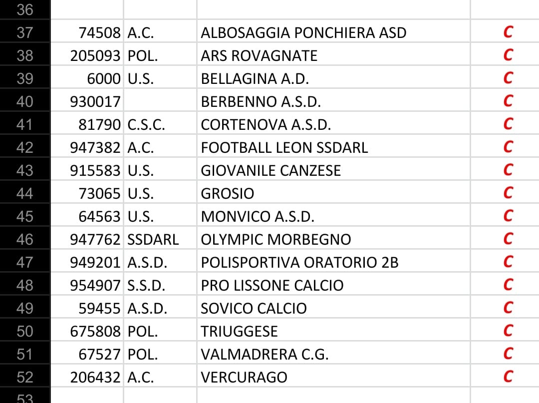 Girone Cortenova