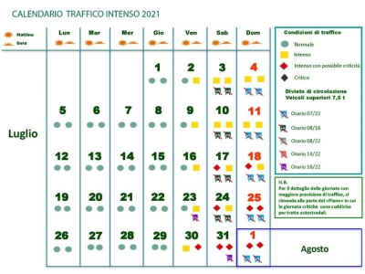 Occhio al Calendario del Traffico !