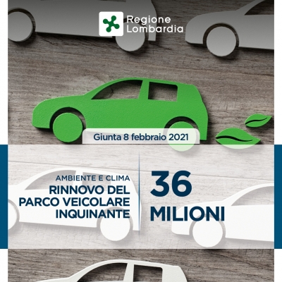 DALLA REGIONE 36 MILIONI DI EURO DI INCENTIVI PER AUTO E MOTO ELETTRICHE