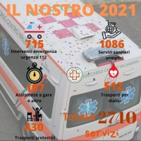 I (GRANDI) NUMERI DEL SOCCORSO CENTRO VALSASSINA (E UN APPELLO PER VOLONTARI)