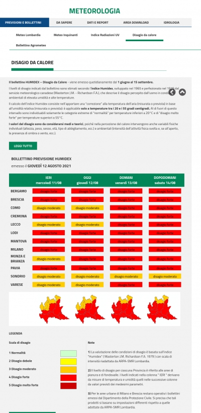 ANCORA ALCUNI GIORNI DI FORTE CALORE