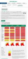 ANCORA ALCUNI GIORNI DI FORTE CALORE