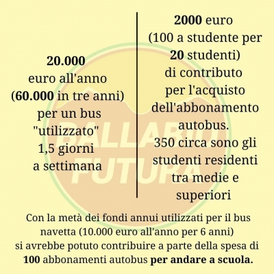 A BALLABIO CONTRIBUTO PER AUTOBUS A 20 STUDENTI